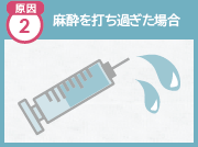 原因2 麻酔を打ち過ぎた場合