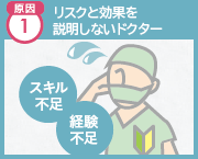 原因1 リスクと効果を説明しないドクター