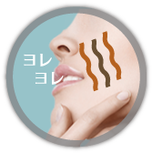 皮膚がよれた